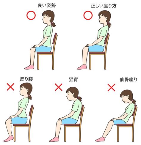 ぺたんこ座り 効果|子どもの頃の座り姿勢が運動機能に与える影響 [運動。